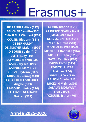 Bilan des sélections Erasmus+ 9 Capture decran 2025 10 08 a 17.54.23