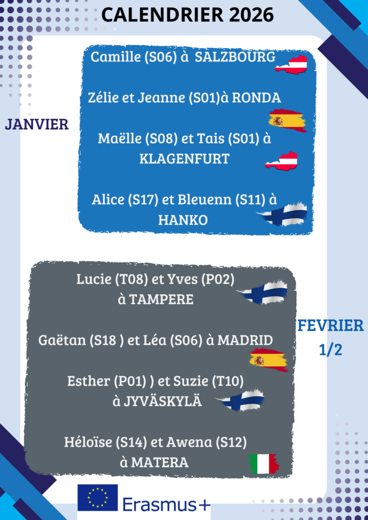 Calendrier des mobilités individuelles 1 1 MOb